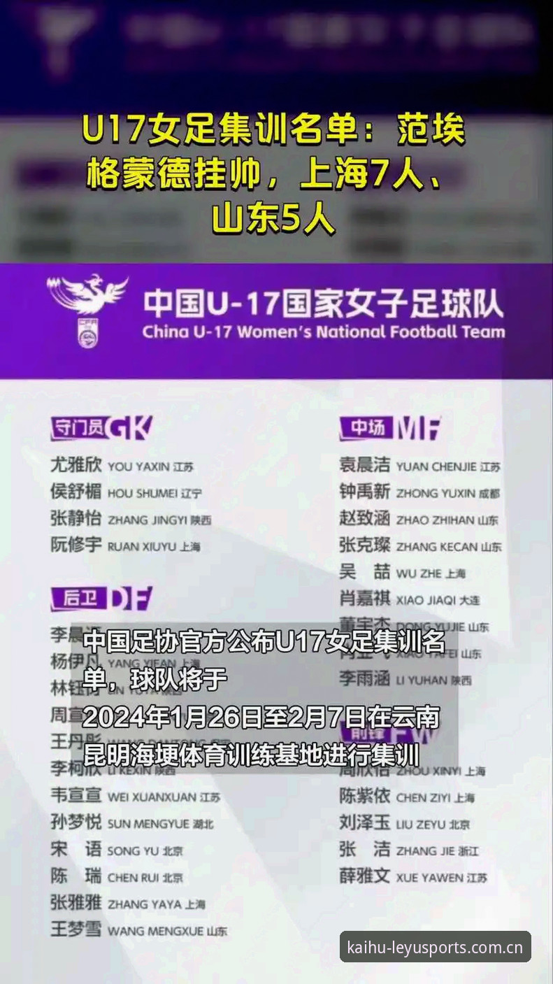 乐鱼体育登录入口安装失败 中国足协第三批禁足名单深度评测:从17人终身禁赛看行业整治风暴